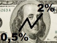 2%-ный сбор при покупке валюты отменят