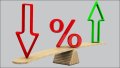 Инфляция vs. зарплаты